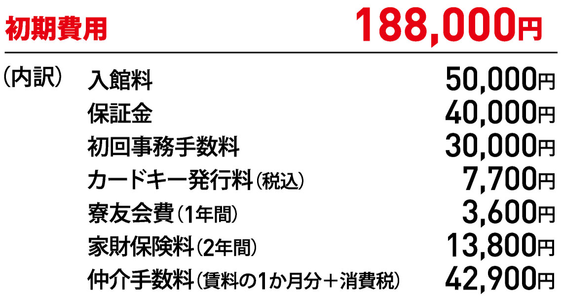 新潟医療福祉大学 朝夕食付学生寮 N Village伍桃 エヌビレッジごとう 新潟医療福祉大学 朝夕食付学生寮 N Village伍桃 エヌビレッジごとう