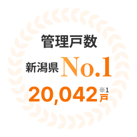 管理戸数 新潟県 No.1 20,042戸 ※1